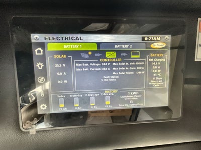 2025 Airstream Rangeline Base